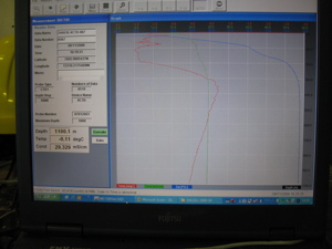 XCTD profile